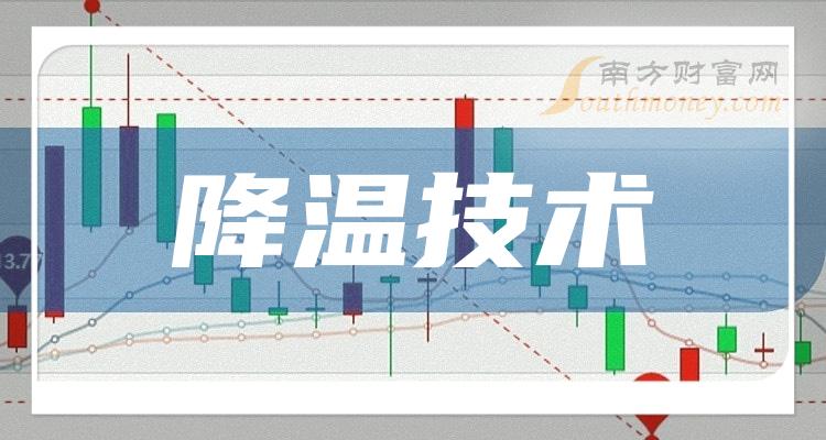 顺灏股份最新动态更新，公司要闻速递
