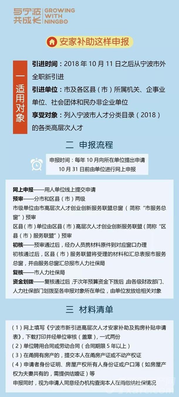 宁波人才市场最新招聘信息，求职全步骤指南