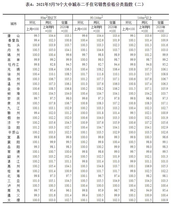 文化馆 第351页