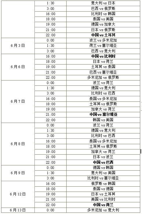 最新女排赛程表，热血激战，体育迷不容错过的盛宴！