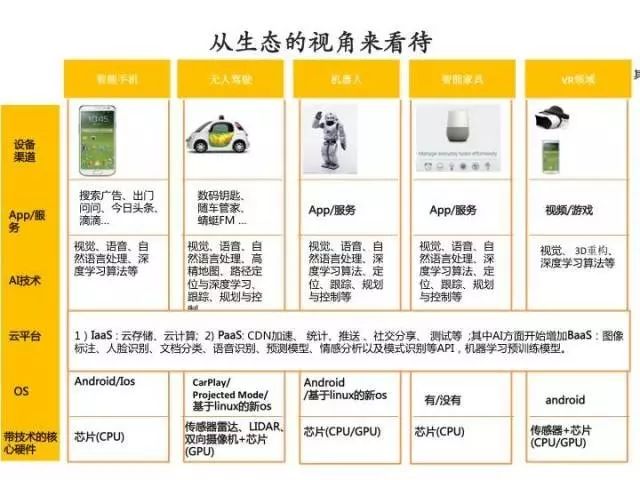 图书馆 第336页