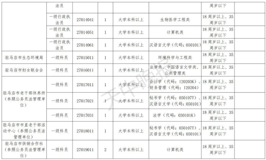 文化馆 第336页