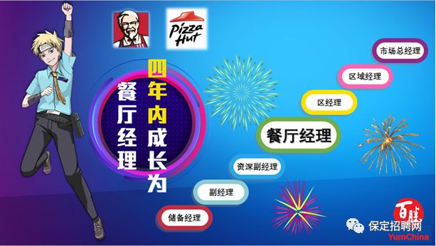 保定最新招聘信息，开启职场新征程的大门