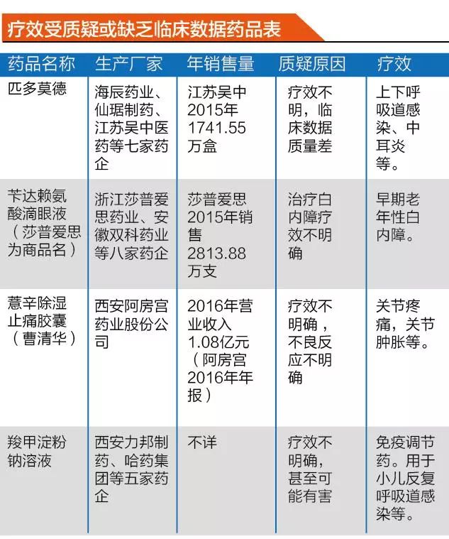 014936.cσm刘伯温查询最快开奖,实证分析细明数据_社交版95.973