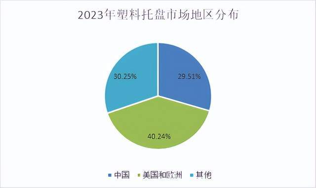 2024年天天彩免费资料大全,创新解释说法_世界版95.456