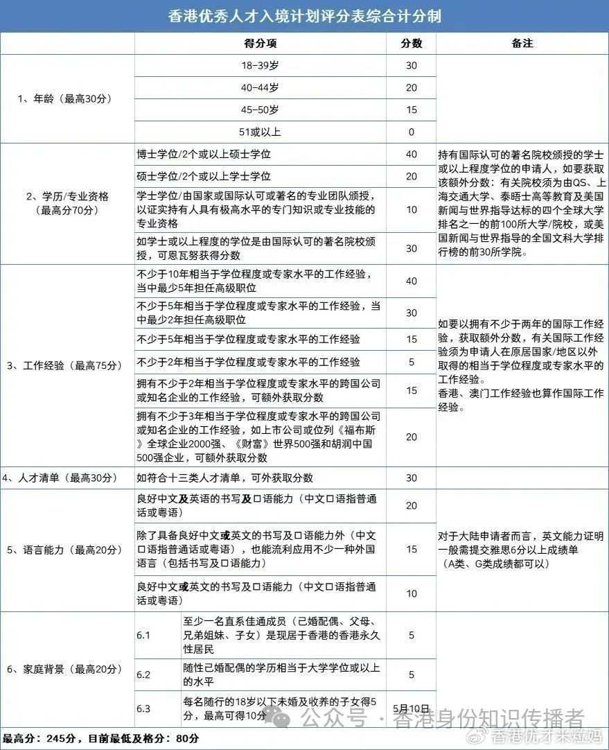 2024年香港正版资料免费看,实际调研解析_模块版95.516