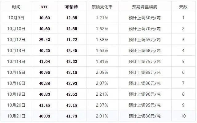 文化馆 第318页