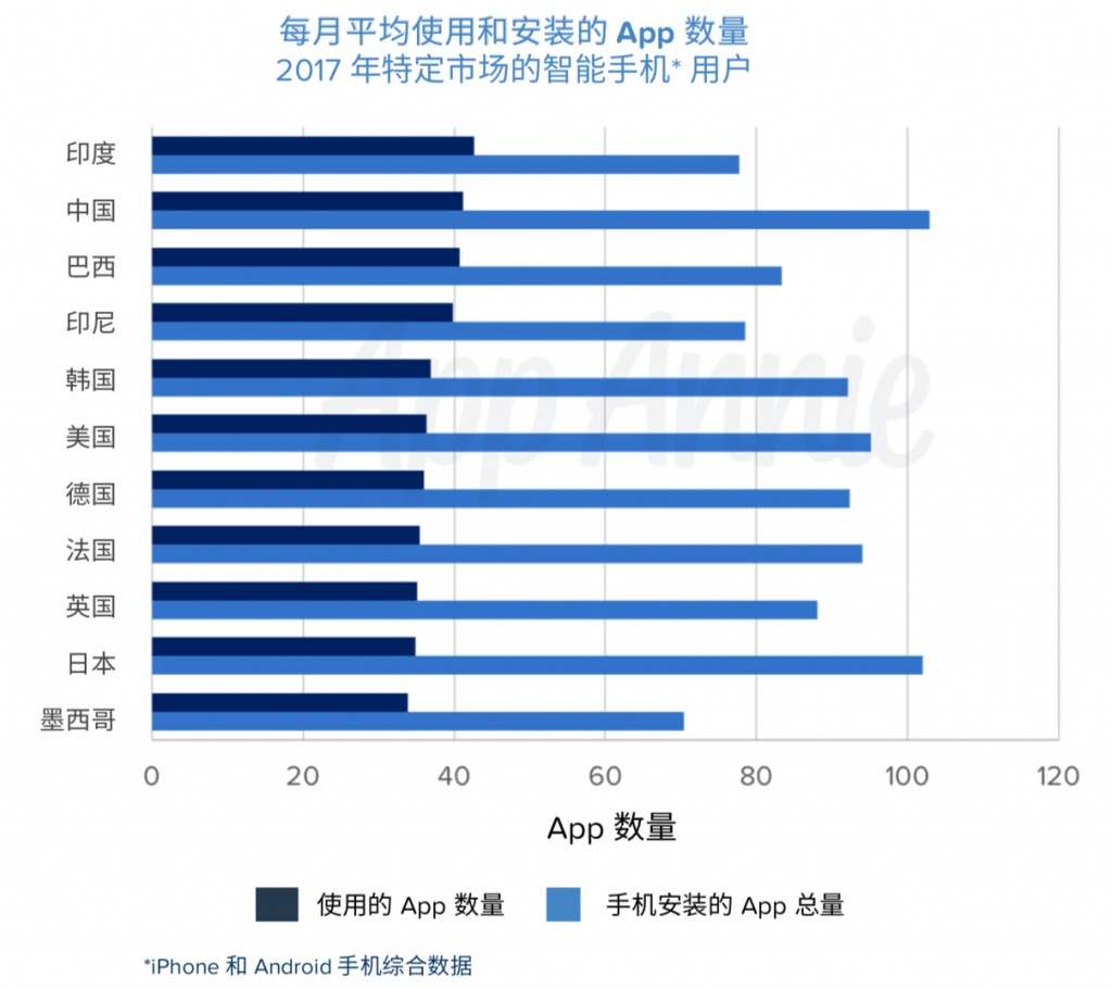 2024澳门天天开好彩大全app,数据管理策略_自由版95.160