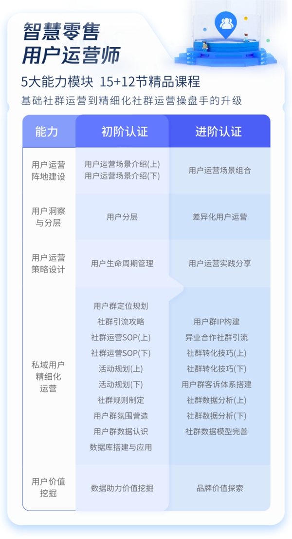 文化馆 第314页