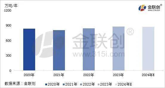 2024香港历史开奖记录,数据解释说明规划_户外版95.838