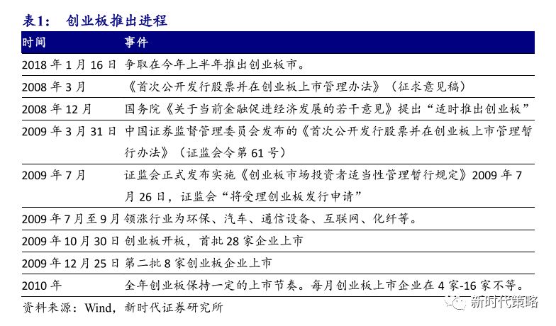 文化馆 第309页