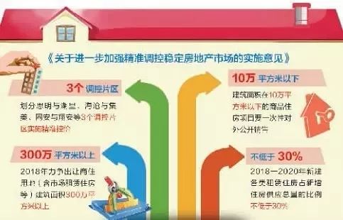 青少年宫 第308页