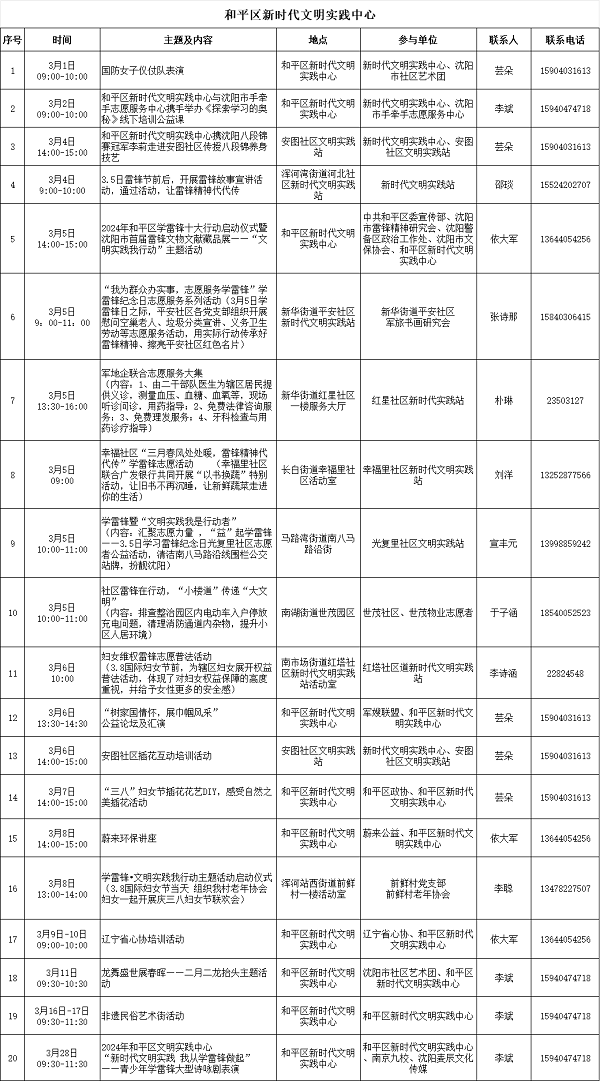新奥最精准免费大全,高效计划实施_性能版95.533
