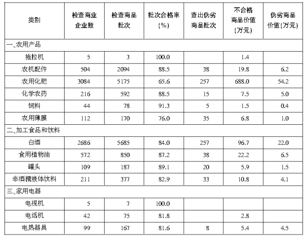 新奥门资料大全正版资料2024年免费下载,科学依据解析_外观版95.386