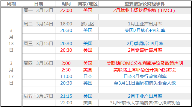 新澳历史开奖记录查询结果,深入登降数据利用_结合版95.143