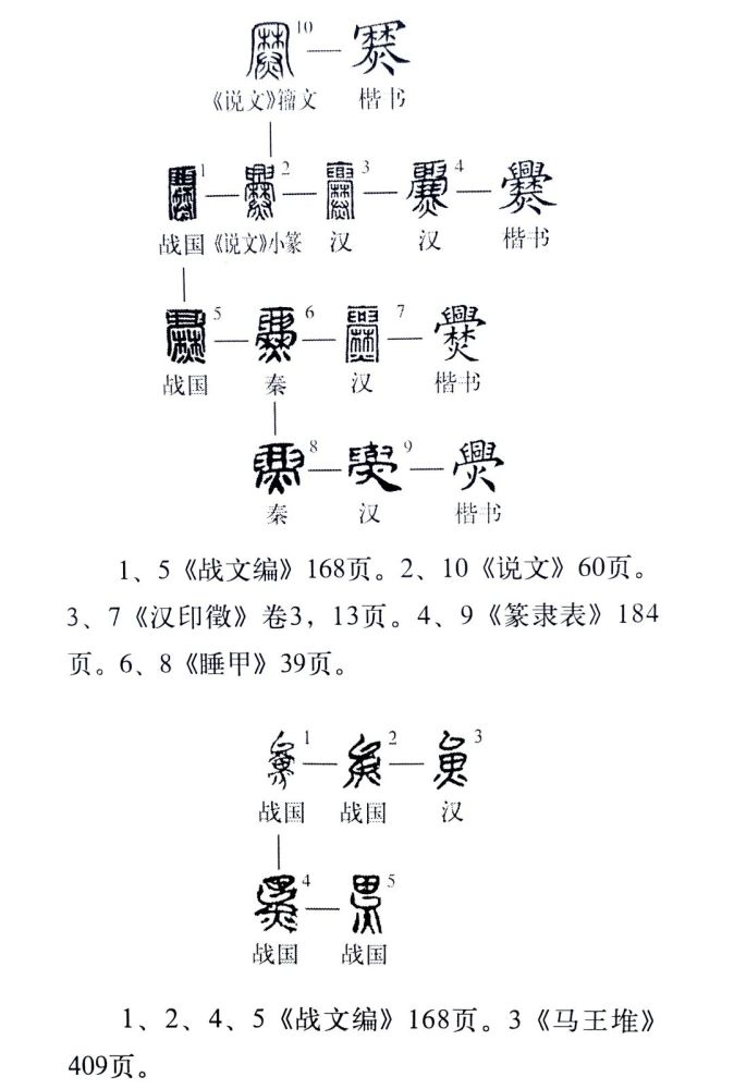 汉字中的独特魅力与深层含义，最新火土字旁探究