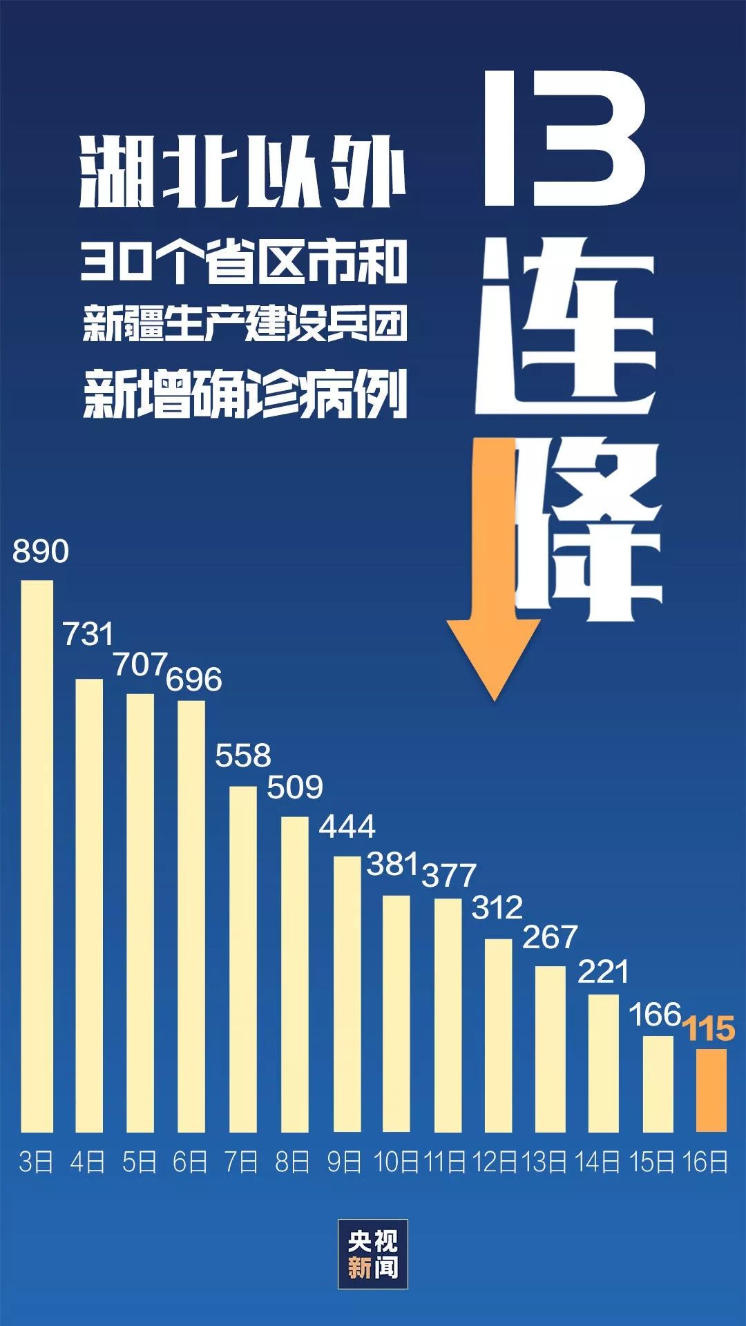 辽阳龙石风景 第308页