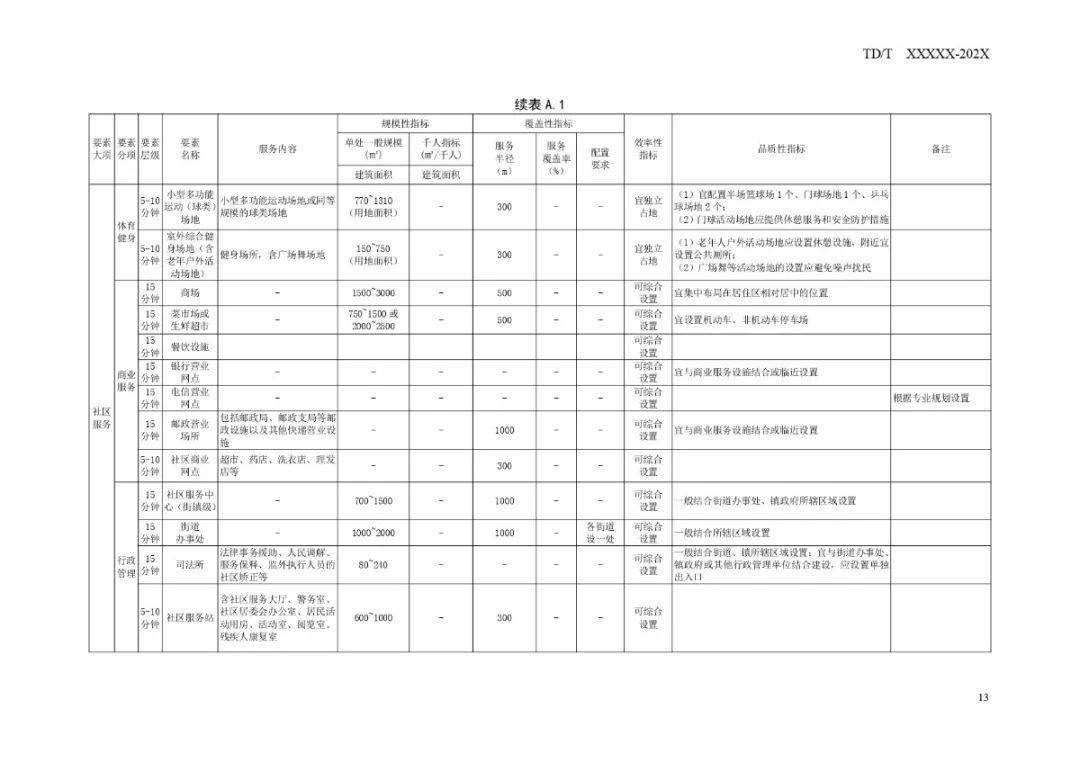林帘辰最新技能学习指南，从入门到精通的全方位指南