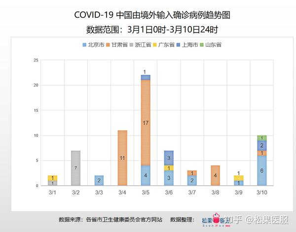 疫情最新动态更新与步骤指南，最新进展与应对策略