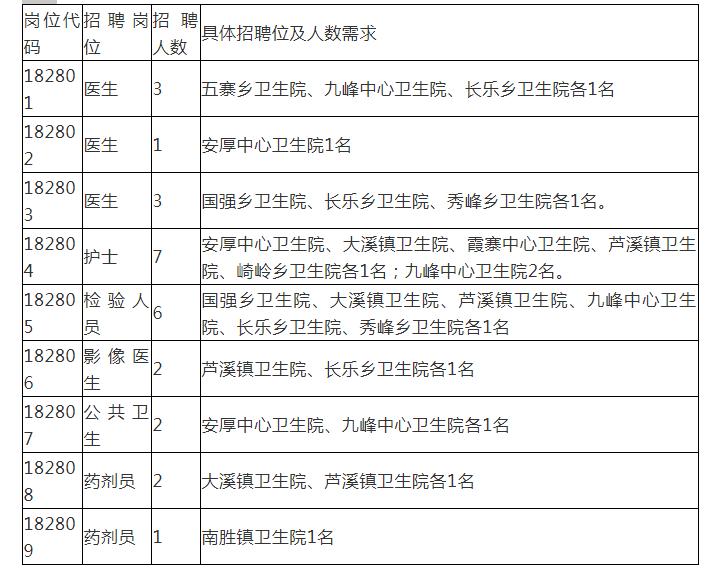 最新柔版招聘，共探自然美景，寻觅内心平和之境