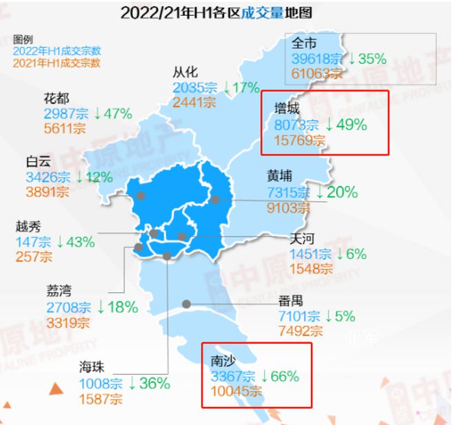 南沙一手楼盘最新价格，市场走势分析与观点解读