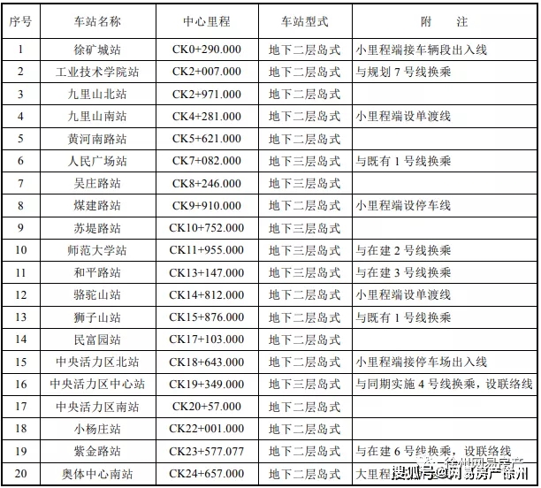 金沙半岛楼盘最新动态揭秘