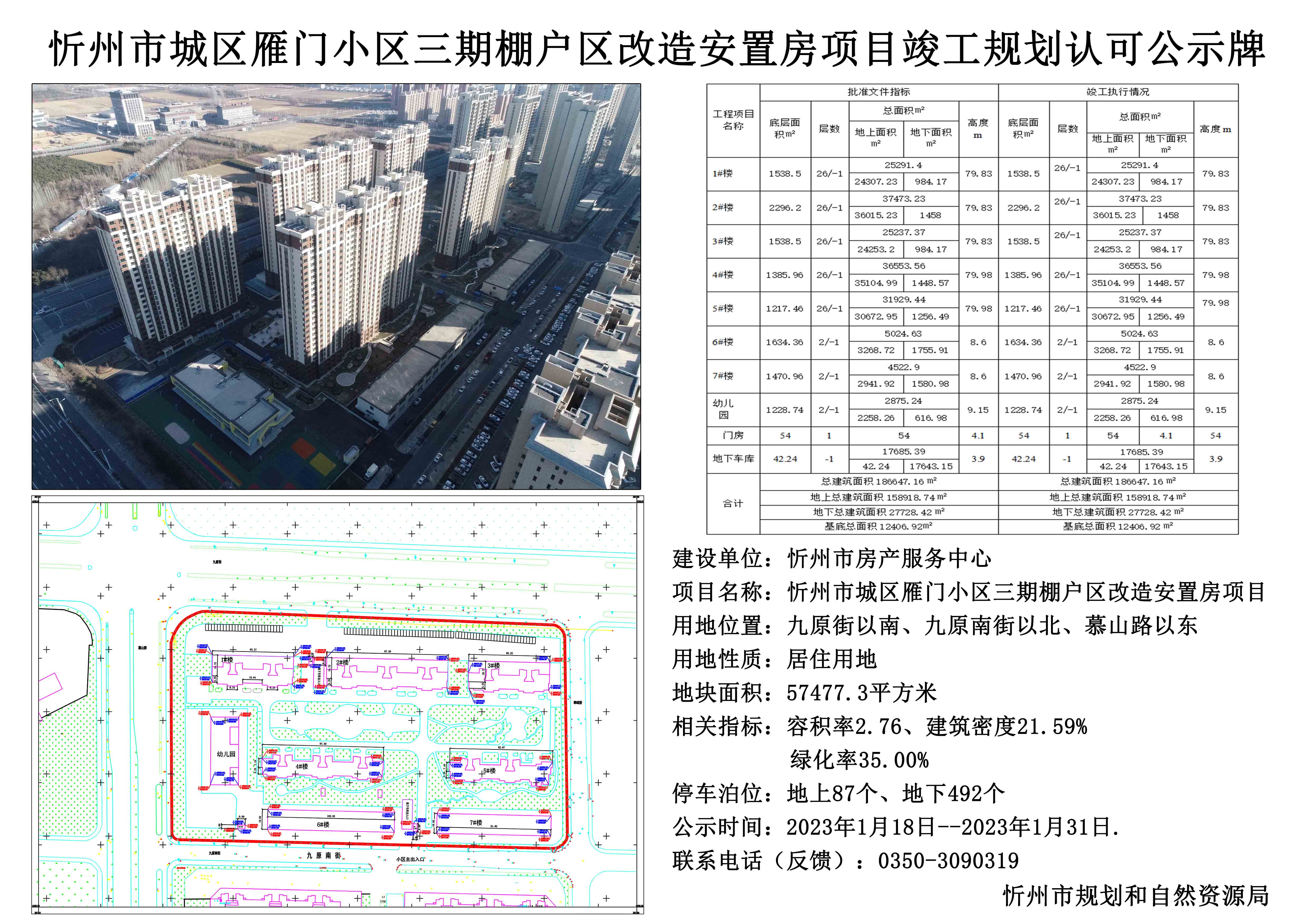 忻州安置房最新消息,忻州安置房最新消息
