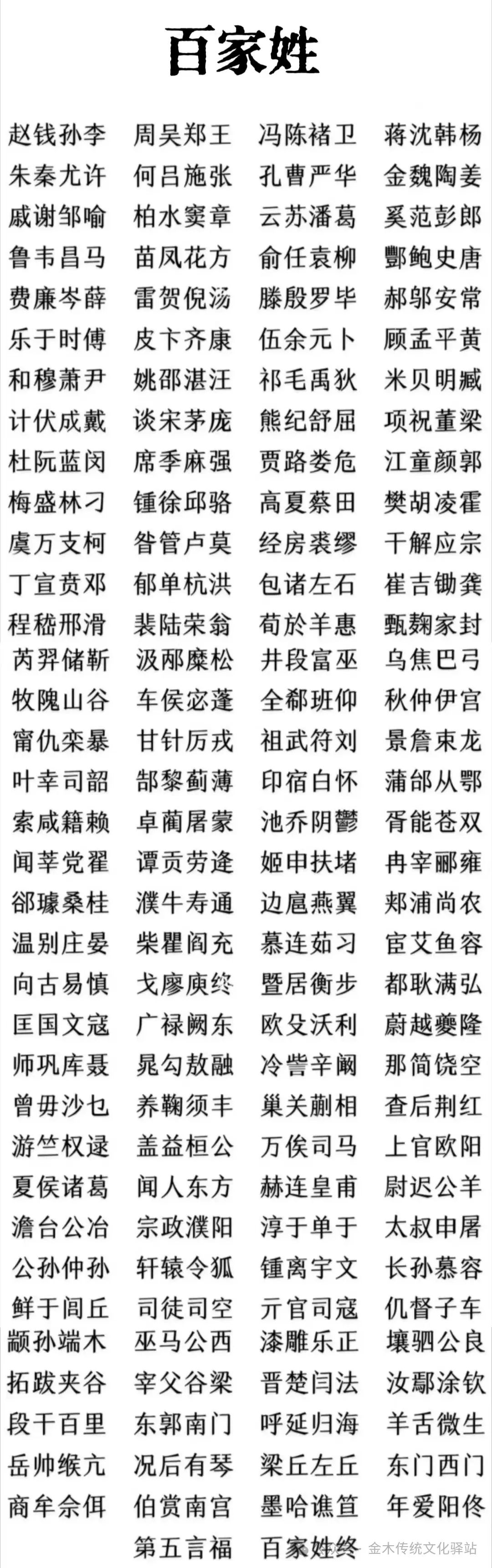 最新百家姓全文详解与学习步骤指南
