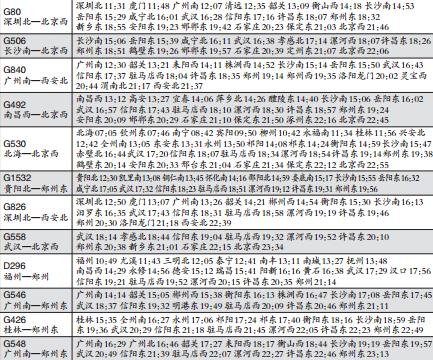 许昌最新高铁时刻表及获取指南