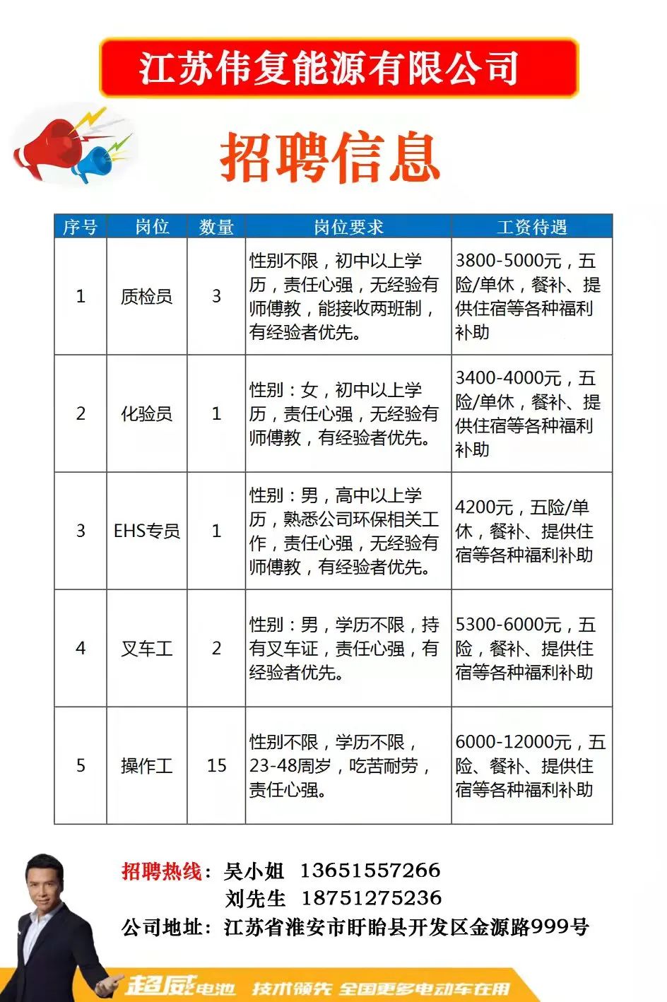 慈溪横河最新职位招聘，变化中自信，学习铸就未来之路