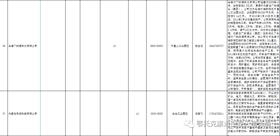 棋盘井最新职位招聘信息更新啦！