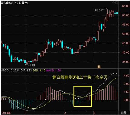 盛和资源股票最新动态更新，最新消息汇总