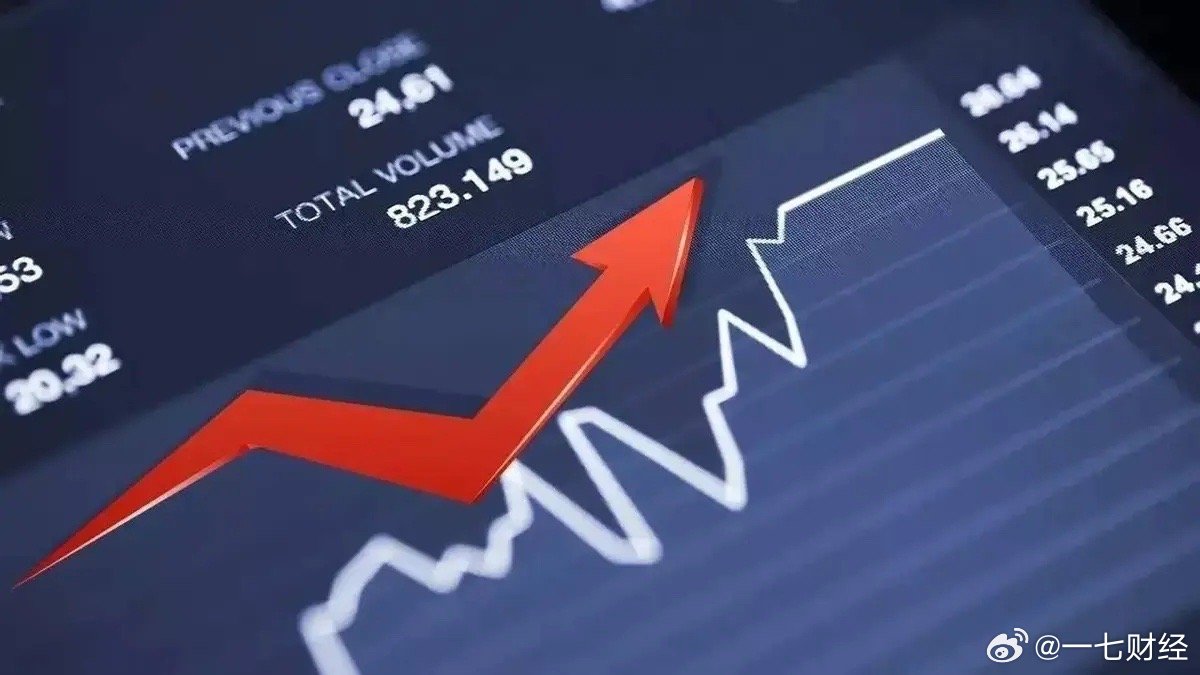 金融浪潮中的领航者，个股股票行情分析