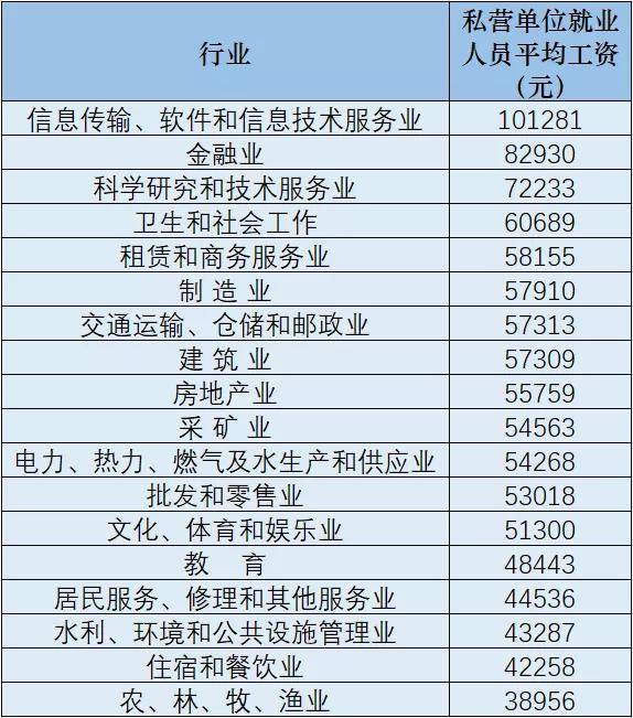 2025天天彩资料大全免费,科学解释分析_触控版57.511