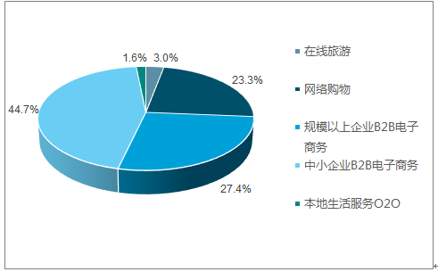 2025正版资料免费公开,实时数据分析_便签版57.502