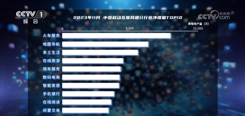 新奥精准精选免费提供,实证数据分析_生活版57.964