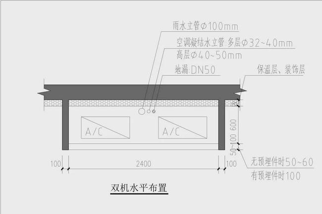 最新民用建筑规范，变化中的建筑艺术，成就感的源泉