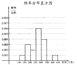 白菜最新价格，市场走势与消费者关注焦点分析
