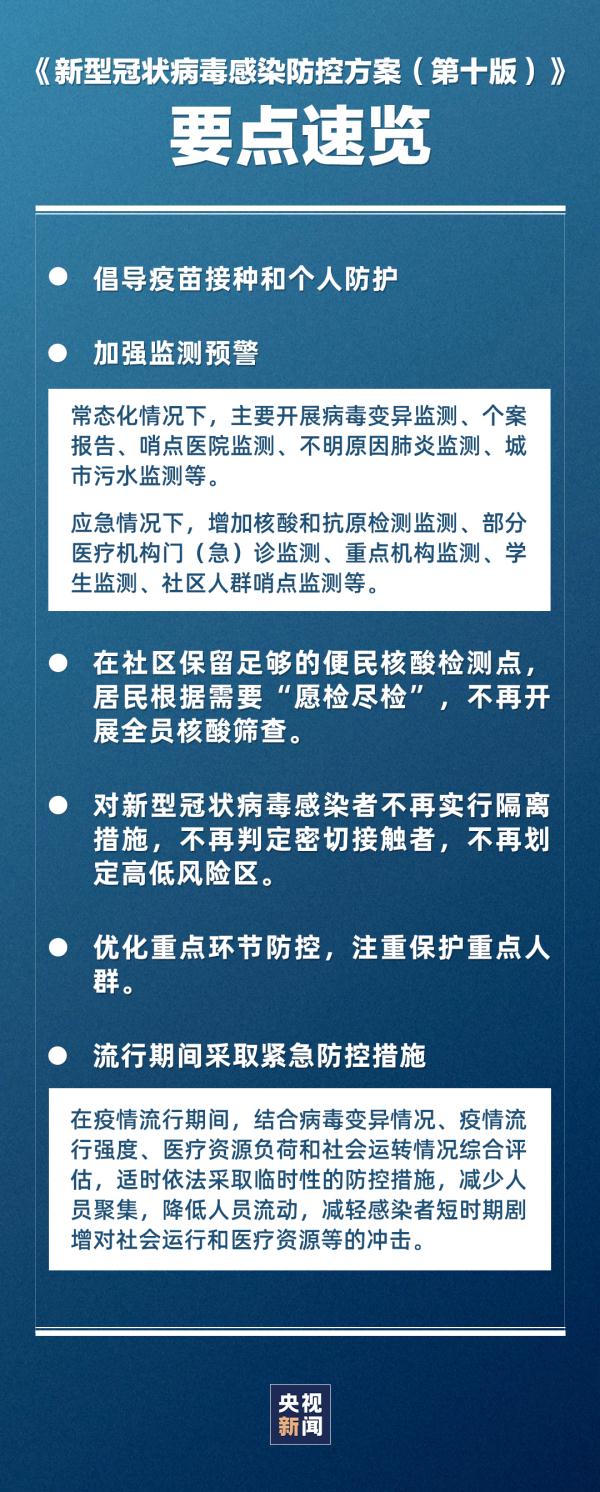 疫情防控最新政策，时代变迁下的影响与挑战