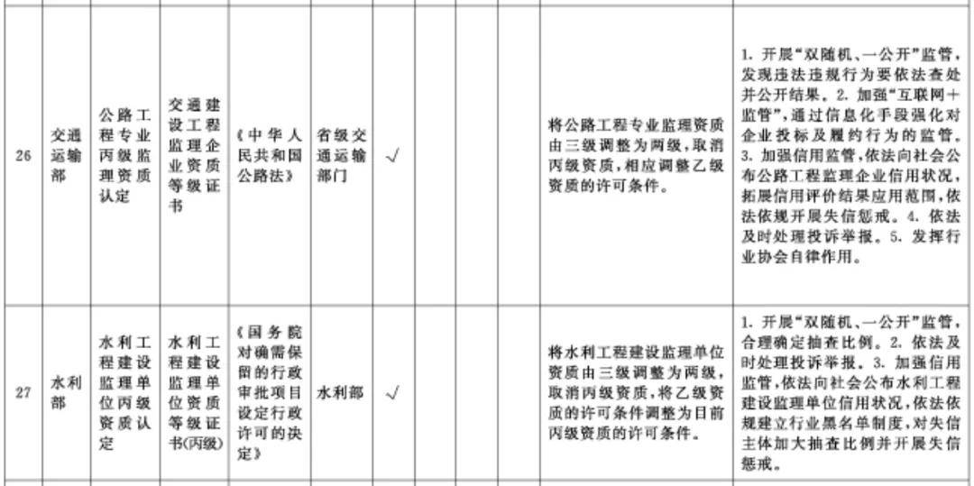 时代背景下的鸡肉最新价格波动及其影响分析