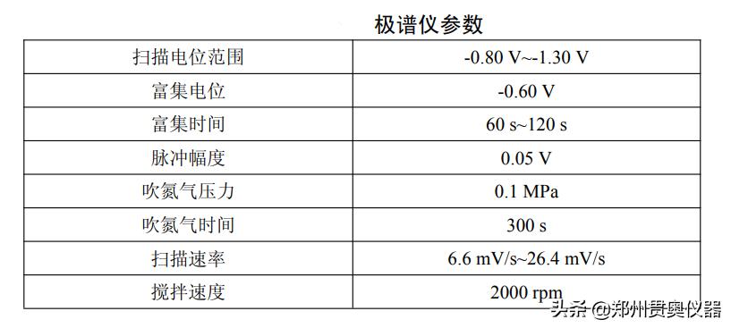 钴获取与应用指南，最新钴获取方法与使用步骤详解