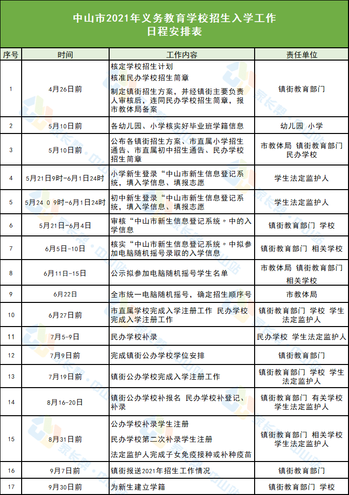 潘玮柏城市音符中的温馨日常最新动态