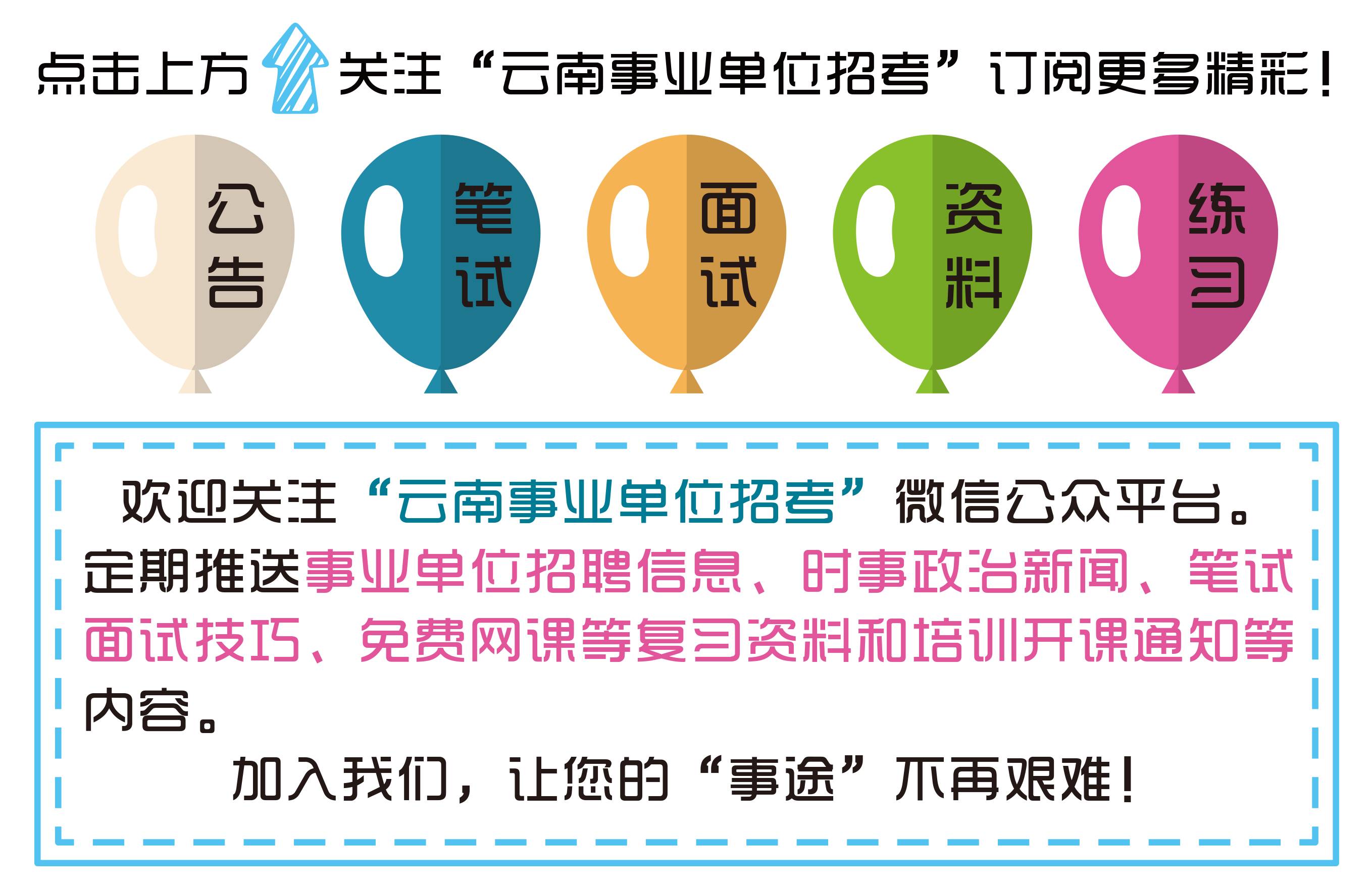 弥渡最新招聘信息汇总