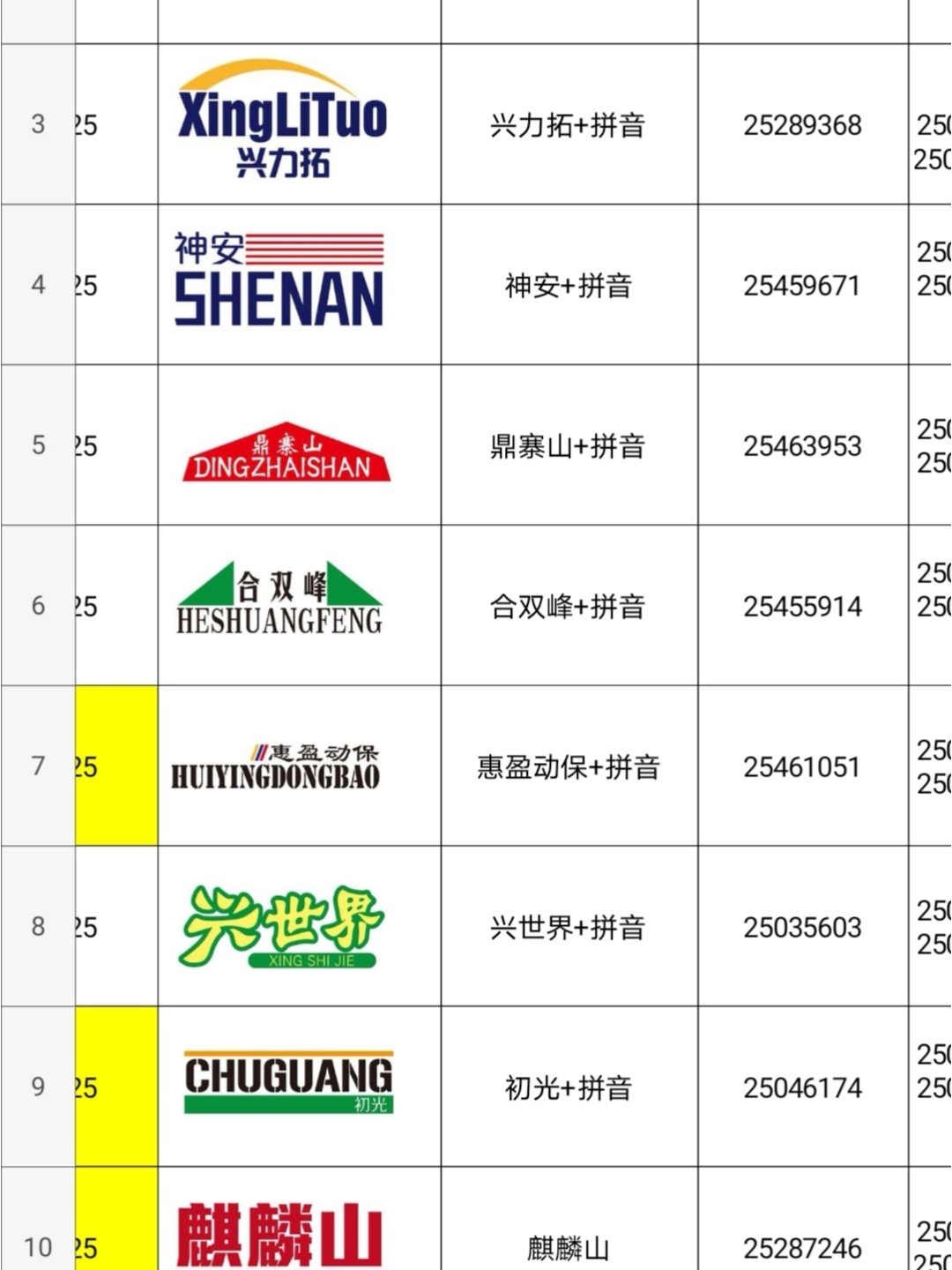 最新商标名字大全，启程探索自然美景之旅的商标命名集萃