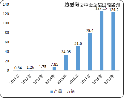 最新化肥价格概览，市场走势分析与购买指南