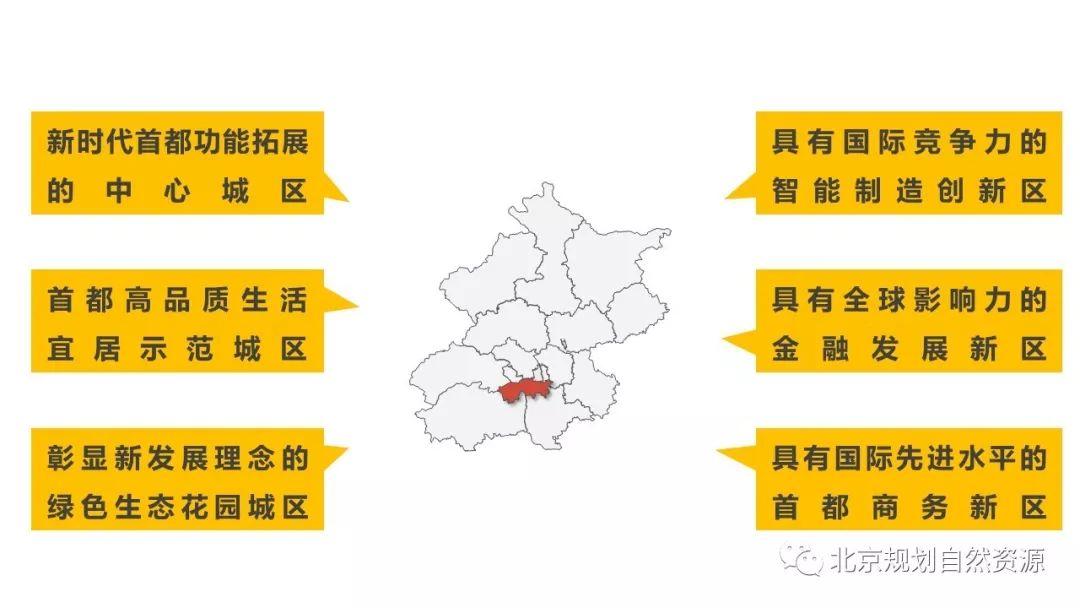 三乡最新招聘信息汇总