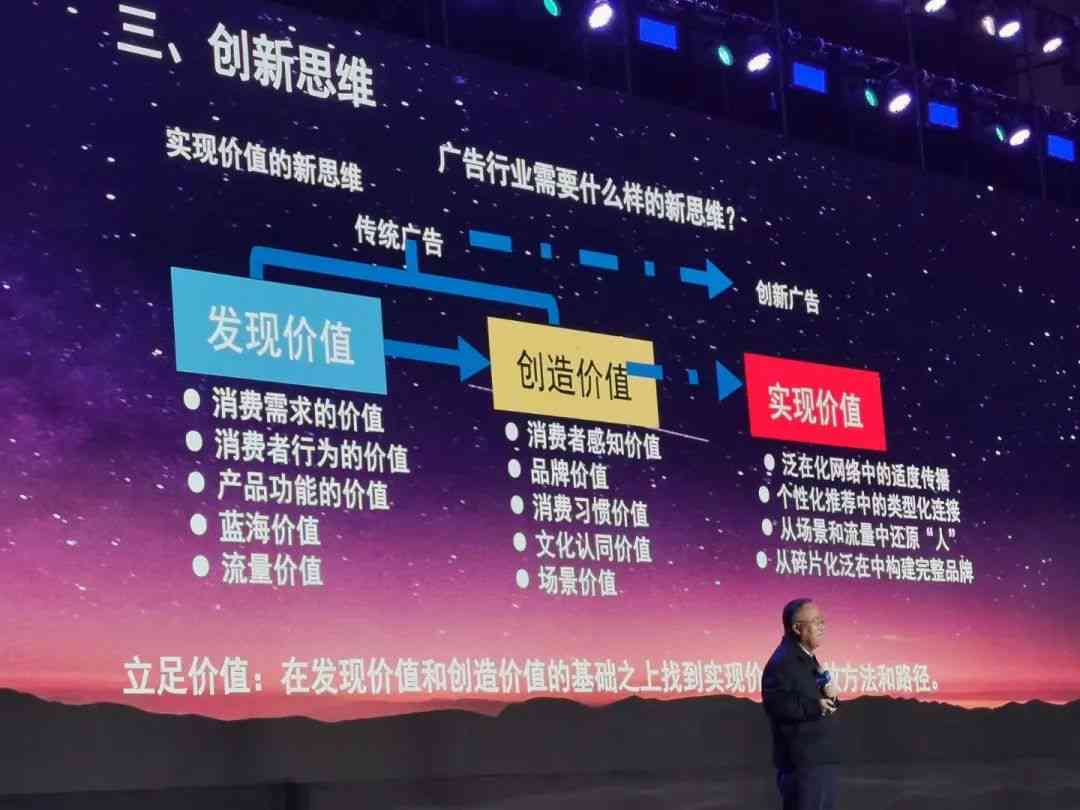 文化馆 第64页