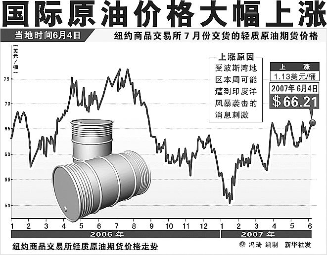 文化馆 第58页