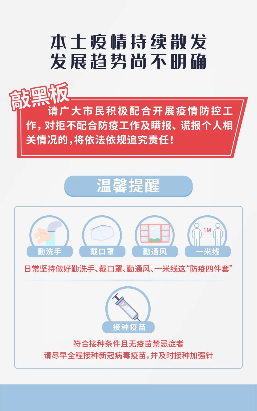 最新疫情防控政策及其步骤指南概览
