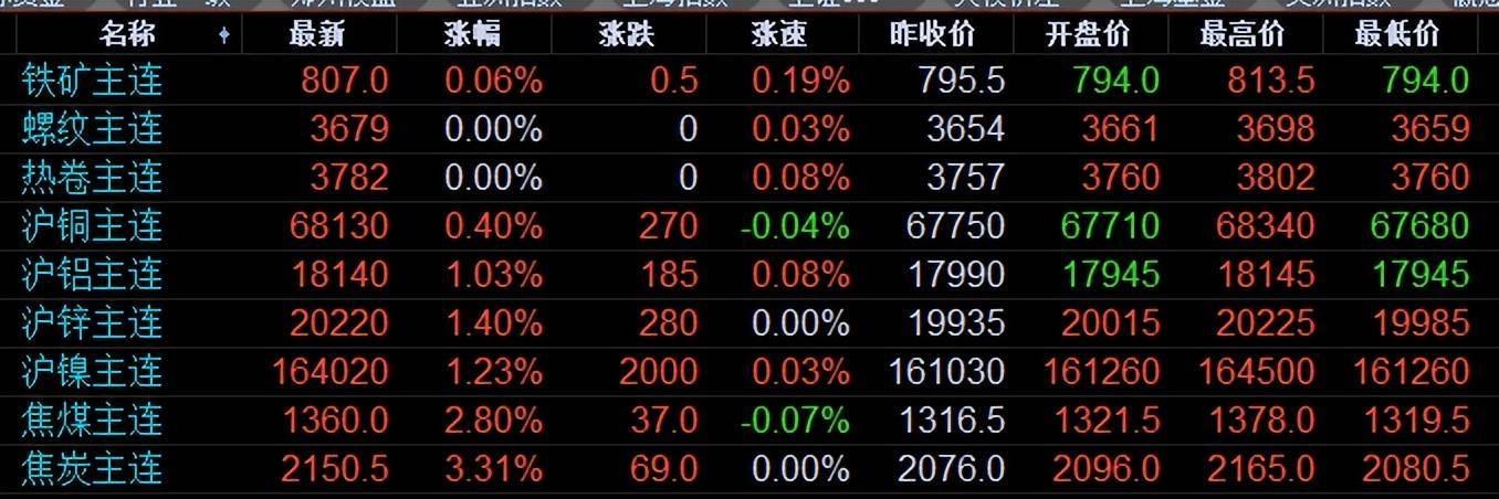 青少年宫 第57页